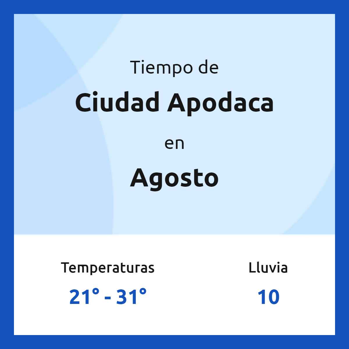 Clima En Nuevo León En Agosto 2023 0956